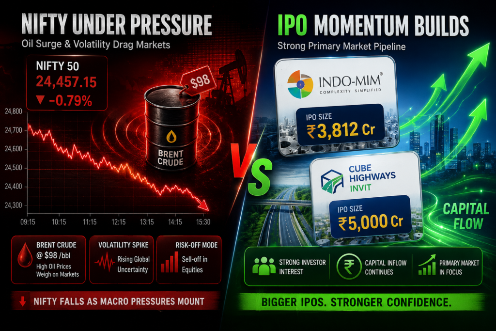 Stock market candlestick chart on a dark mode trading screen highlighting key support and resistance zones.