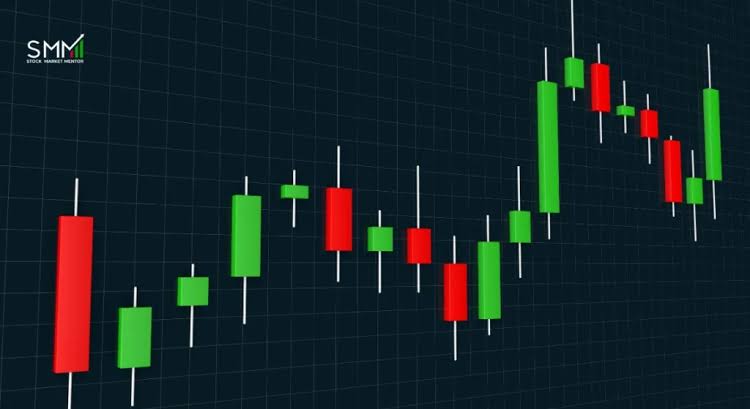 Daily candlestick technical chart of the Nifty 50 showing an aggressive green breakout candle bursting past prior multi-session horizontal resistance barriers.