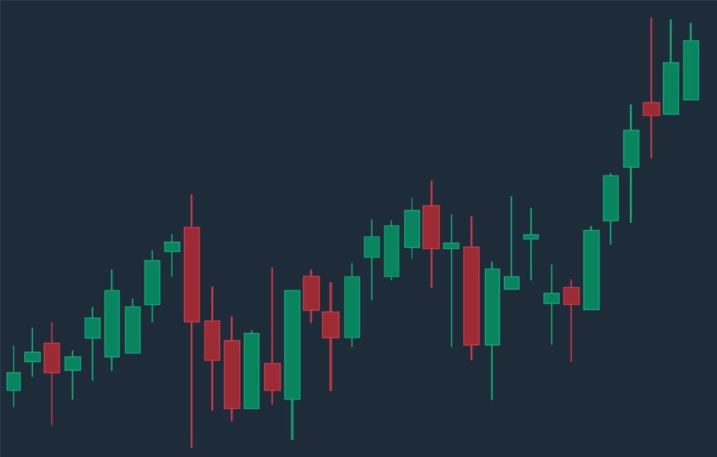 Financial candlestick chart showing green and red price action trends against a dark slate background.