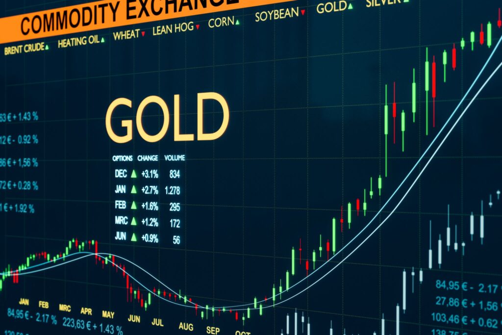 Commodity exchange trading chart displaying gold prices alongside financial candlestick indicators.